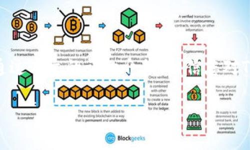   如何使用TP钱包提取USDT：完整指南 / 

 guanjianci TP钱包，USDT提取，加密货币，数字钱包 /guanjianci 

在当今的数字时代，加密货币的流行使得越来越多的人开始投资和使用虚拟货币。USDT（泰达币）作为一种与美元挂钩的稳定币，其重要性日益凸显。TP钱包作为一种流行的数字货币钱包，为用户提供了方便的管理和交易功能。本文将为您详细介绍如何使用TP钱包提取USDT，以及在此过程中可能遇到的各种问题和解决方案。

一、TP钱包简介

TP钱包是一款多功能的数字货币钱包，支持多种加密货币的存储、发送和接收。用户可以通过TP钱包轻松管理自己的数字资产，包括比特币、以太坊、USDT等。TP钱包不仅操作简单，而且具备较高的安全性，是许多加密货币用户的首选工具。TP钱包还支持多种主流区块链网络，使得其功能更加丰富。

二、为什么选择TP钱包提取USDT？

选择TP钱包提取USDT的原因有很多。首先，TP钱包提供了简单易用的界面，无论是新手还是老手都能快速上手。其次，它拥有多种安全措施，如私钥管理和指纹识别等，能保护用户的资产安全。此外，TP钱包支持多种区块链网络和加密货币，使得用户可以轻松进行跨链交易。

三、TP钱包提取USDT的具体步骤

如果您已经在TP钱包中存储了USDT，提取的步骤实际上非常简单。

h41. 打开TP钱包/h4
首先，您需要在手机或其他设备上打开TP钱包应用。如果您还没有安装，可以从应用商店下载并安装。

h42. 登录账户/h4
使用您的账户信息登录TP钱包。如果您是新用户，需先创建一个钱包账户并完成必要的安全设置。

h43. 选择USDT/h4
在钱包主界面，您将看到您所有的数字资产。点击USDT图标以进入USDT管理页面。

h44. 点击提取/h4
在USDT管理页面，找到“提取”或“发送”按钮。点击该按钮。

h45. 输入提取信息/h4
在提取界面，您需要输入接收方的钱包地址、提取数量以及必要时支付的网络费用。请务必核实输入的信息，以免出现资金损失。

h46. 确认提取/h4
完成输入后，确认所有的信息无误，然后点击“确认”或“提交”按钮。根据钱包设置，您可能需要输入交易密码，以进一步确认您的操作。

h47. 等待交易确认/h4
完成以上步骤后，您的USDT提取请求将被提交。您可以在交易记录中查询该交易的状态。通常来说，交易会在几分钟到几十分钟内确认。

四、TP钱包提取USDT的注意事项

在提取USDT的过程中，用户需要注意多个方面，以确保操作的安全与顺利：

h41. 确认钱包地址/h4
每个钱包地址都是唯一的，一旦输入错误，资金将无法找回。因此，在提取前务必要仔细核对接收地址。

h42. 网络费用/h4
提取USDT时通常需要支付一定的网络费用，这个费用会根据区块链的网络状况而有所不同。务必在提取前确认相关费用。

h43. 账户安全/h4
确保您的TP钱包账户安全，定期更改密码，并使用双重身份验证等安全手段来保护您的数字资产。

h44. 了解提取时间/h4
USDT提取的时间通常取决于网络的拥堵情况，提取请求在高峰期可能会延迟，因此请有耐心并及时查询交易状态。

五、可能遇到的问题及解决方案

h4问题一：为什么提取请求不断失败？/h4
如果您在提取USDT时，反复收到请求失败的消息，可能是由于以下几个原因：

1. **钱包地址错误**：检查您输入的接收地址是否正确，确保没有打错任何字符。

2. **网络拥塞**：在区块链网络非常繁忙的时候，可能会导致提取请求无法被处理。在这种情况下，您可以稍后再尝试。

3. **余额不足**：检查您的TP钱包中是否有足够的USDT和支付网络费用的余额。

4. **未通过身份验证**：某些交易可能需要记录用户的身份信息，如果没有通过验证，可能会导致提取失败。

h4问题二：我如何可以查看交易状态？/h4
要查看您的USDT提取交易状态，请按照以下步骤操作：

1. 打开TP钱包，登录您的账户。

2. 进入交易记录页面。在这里，您可以查看所有的交易记录，包括已发送和已接收的交易。

3. 查找您提取的USDT交易。一般情况下，每笔交易都将显示状态，如“待确认”、“已完成”等。

4. 点击交易详情，您将获得更详细的信息，包括交易哈希、费用和确认次数等。

如果您的提取请求长时间未得到确认，可以考虑查看区块链浏览器，以获取更具体的信息。

h4问题三：我应该如何处理丢失的资金？/h4
如果您在使用TP钱包提取USDT时不小心发送到了错误的地址，资金可能会丢失。处理丢失资金的建议如下：

1. **确认错误地址**：再次核实您发送的地址，确保确实是错误的地址。如果您能够联系到接收方，可以请求他们将资金退回。

2. **联系TP钱包客服**：如果您怀疑钱包安全问题或其他系统故障，可以联系TP钱包客户服务，获取他们的建议和帮助。

3. **学习经验教训**：在未来的交易中，务必小心谨慎，遵循确认地址和交易细节的原则。

h4问题四：TP钱包是否支持USDT的其他网络？/h4
TP钱包支持的USDT网络可能包括多个区块链。例如，USDT最初是在比特币的Omni Layer上发行的，但现在在以太坊、波场等其他多个网络上也可用。因此，用户在提取时需确保所选择的网络与钱包地址一致。

检查您的接收方钱包支持的网络类型。如果接收方仅支持某一特定网络，而您提取到其他网络，资金将无法到账。

此外，不同网络的交易速度和费用也有所差异，请用户在进行交易前了解清楚。

结论

TP钱包为用户提供了便捷的USDT提取功能，通过简单的步骤便能够安全、快速地完成交易。在整个过程中，用户需解读每个步骤，确保操作的无误。通过本文的详细介绍，相信您对TP钱包提取USDT的操作有了更全面的理解。无论是面对提取中的各种问题，还是安全提示，都请认真对待，以确保您的资金安全。

如您还有其他疑问，可以参考TP钱包官方文档或社区论坛，与更多用户交流获得解决方案。
