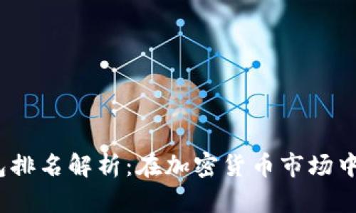 2023年TP钱包排名解析：在加密货币市场中的地位与影响