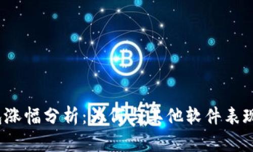 TP钱包涨幅分析：为何与其他软件表现不同？