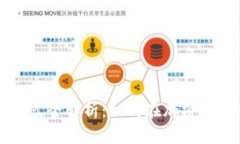 虚拟币盈利方式全解析：