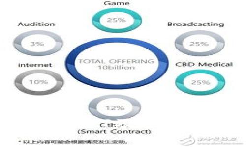 BCAT虚拟币：什么是BCAT及其在区块链世界中的意义
