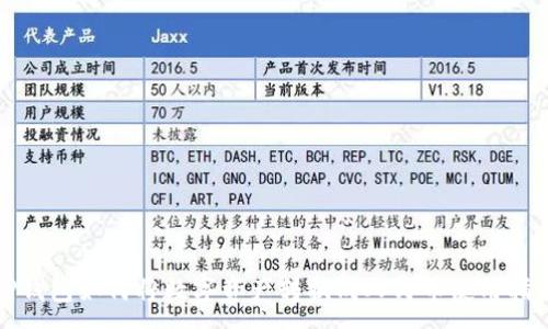 :
TP钱包如何将数字资产转换成人民币使用指南