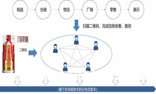 如何有效保护您的TP钱包资产免受盗窃