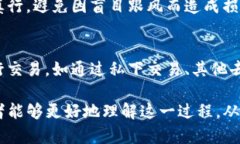 如何通过TP钱包购买未上交