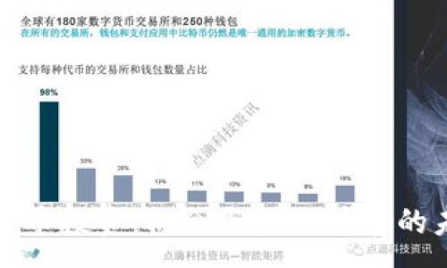 :
上海虚拟币投资：机会与挑战并存的未来市场