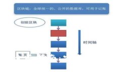 虚拟币导出私钥的全面指