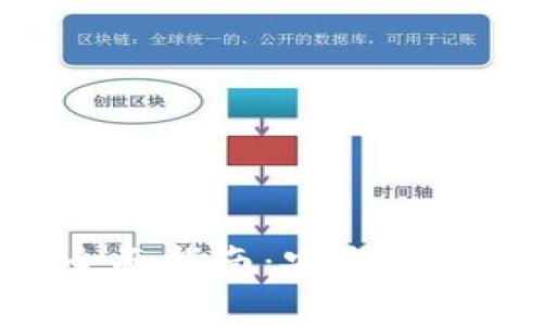虚拟币导出私钥的全面指南：安全性、步骤及常见问题解析