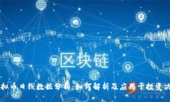 虚拟币日线数据分析：如何解析及应用于投资决