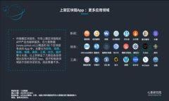 网络覆盖的广泛性：在哪