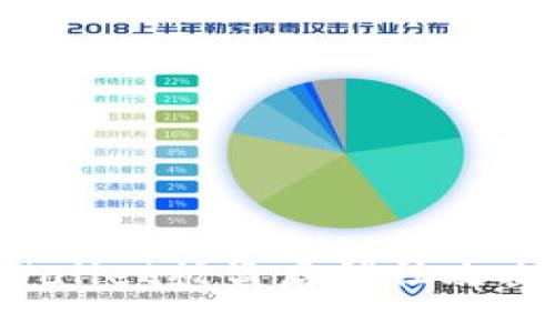 如何在TPWallet被盗后锁住攻击者的地址？