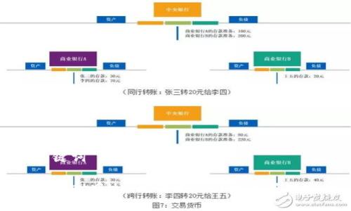 与关键词

tpwallet中U币被转走的原因及解决方案
