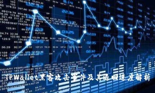 TPWallet黑客攻击事件及其退回进度解析