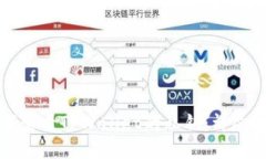 如何查看TPWallet的私钥：详尽指南