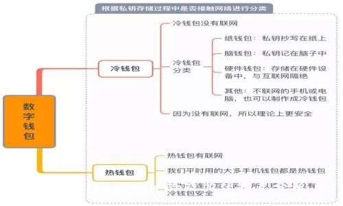 tpwallet使用体验及其优缺点分析