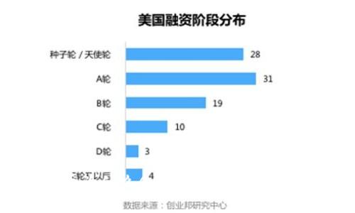 tpwallet里的币为什么会多？探讨币值增长的原因与机制