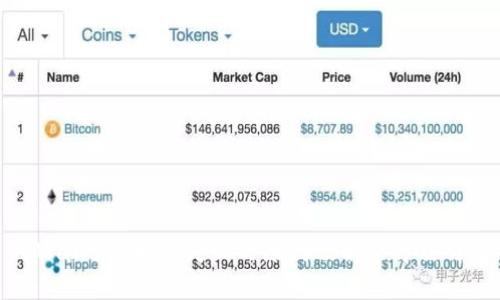 TPWallet 授权失败的原因及解决方法详解