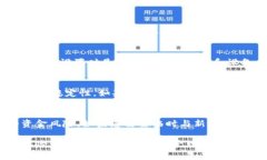 biao titpwallet白名单怎么设置/biao titpwallet, 白名单