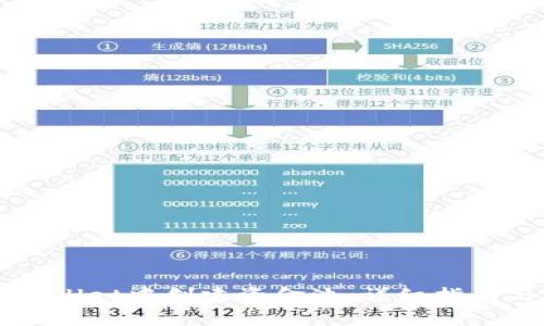 如何在TPWallet中创建资金池：详细指南与步骤解析