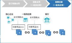 比特派与TPWallet：选择哪个更适合你的加密钱包需