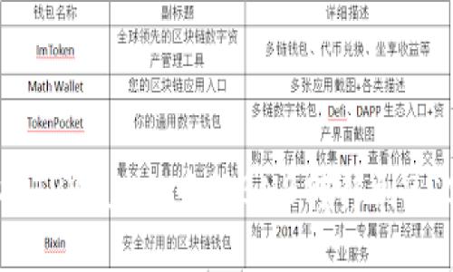 如何将TPWallet中的BNB转移到BSC网络