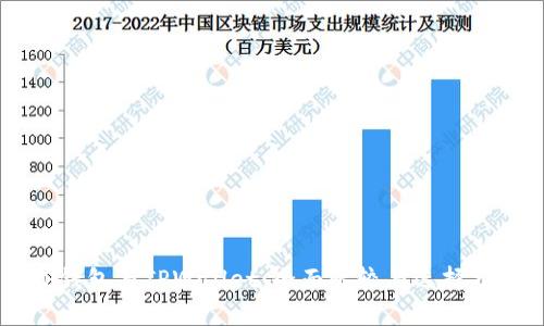 DP钱包与TPWallet：全面比较与选择指南