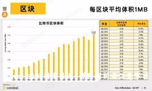 tpwallet划转要多久？详细解析与注意事项