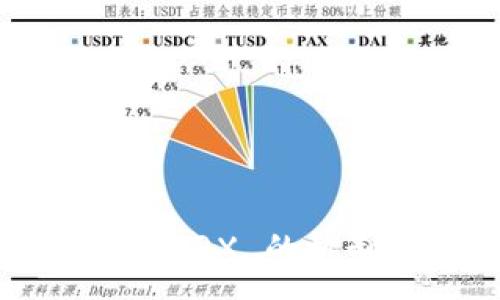 :
TPWallet 自动扣取 TRX 的机制及用户应注意事项