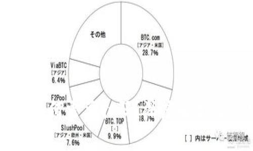 TPWallet转账为何需要扫码？深度解析及常见问题解答