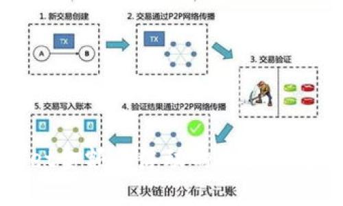 TPWallet金额不浮动的原因及解决方案