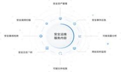TPWallet：最佳加密货币钱包的全面介绍与使用指南