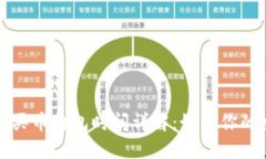 TPWallet买币打包时间详解：如何你的交易体验
