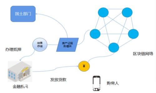 
TPWallet闪兑是否需要矿工费？